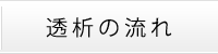 透析の流れ